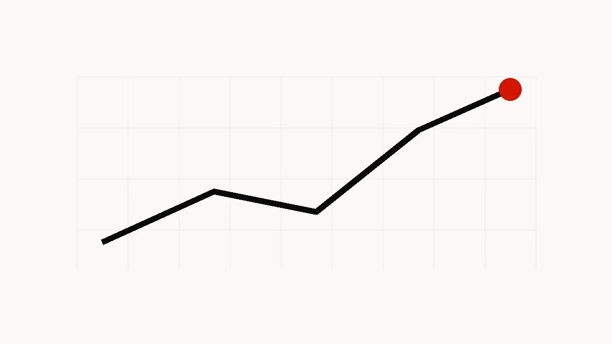 How to Measure Marketing ROI: A Guide Your Finance Team Will Accept